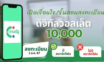 เปิดเงื่อนไข-ขั้นตอนลงทะเบียน 